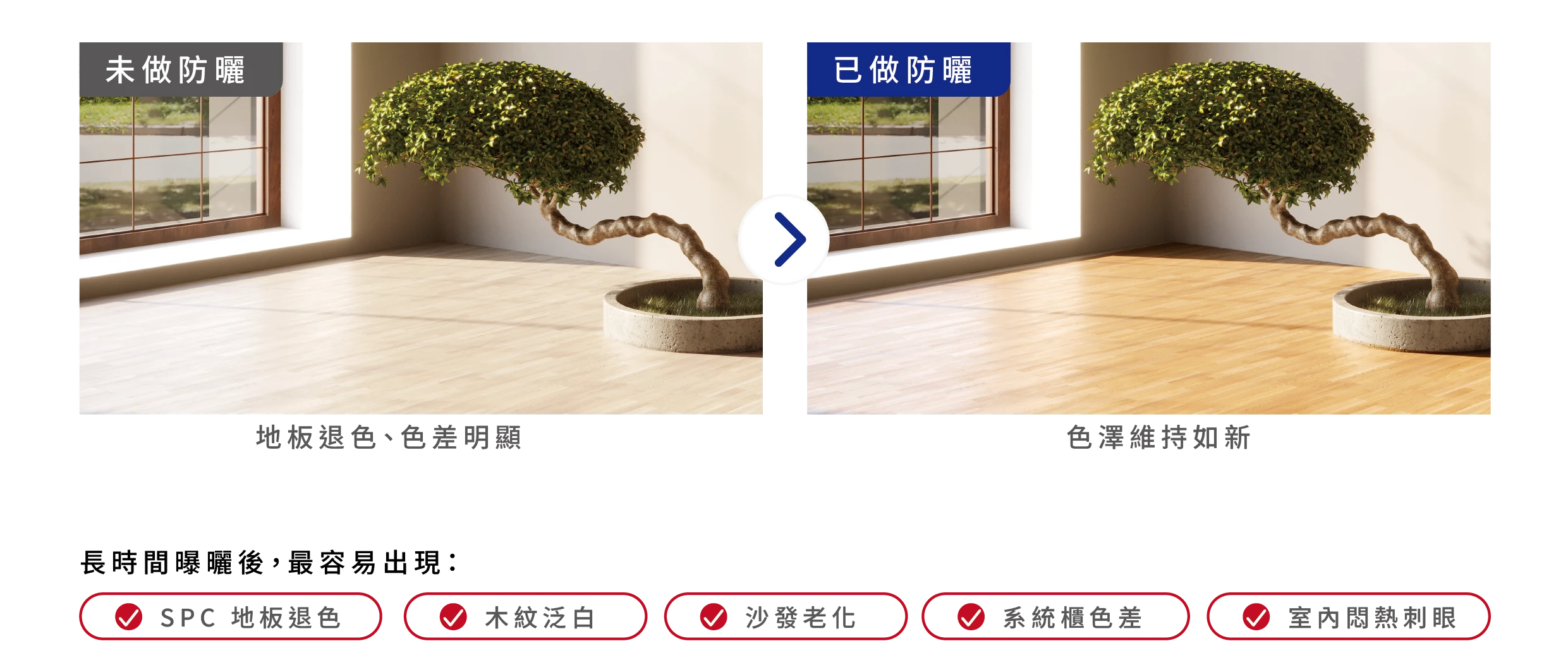 SPC地板退色對比照,使用Uplus防曬隔熱膜後色澤維持如新
